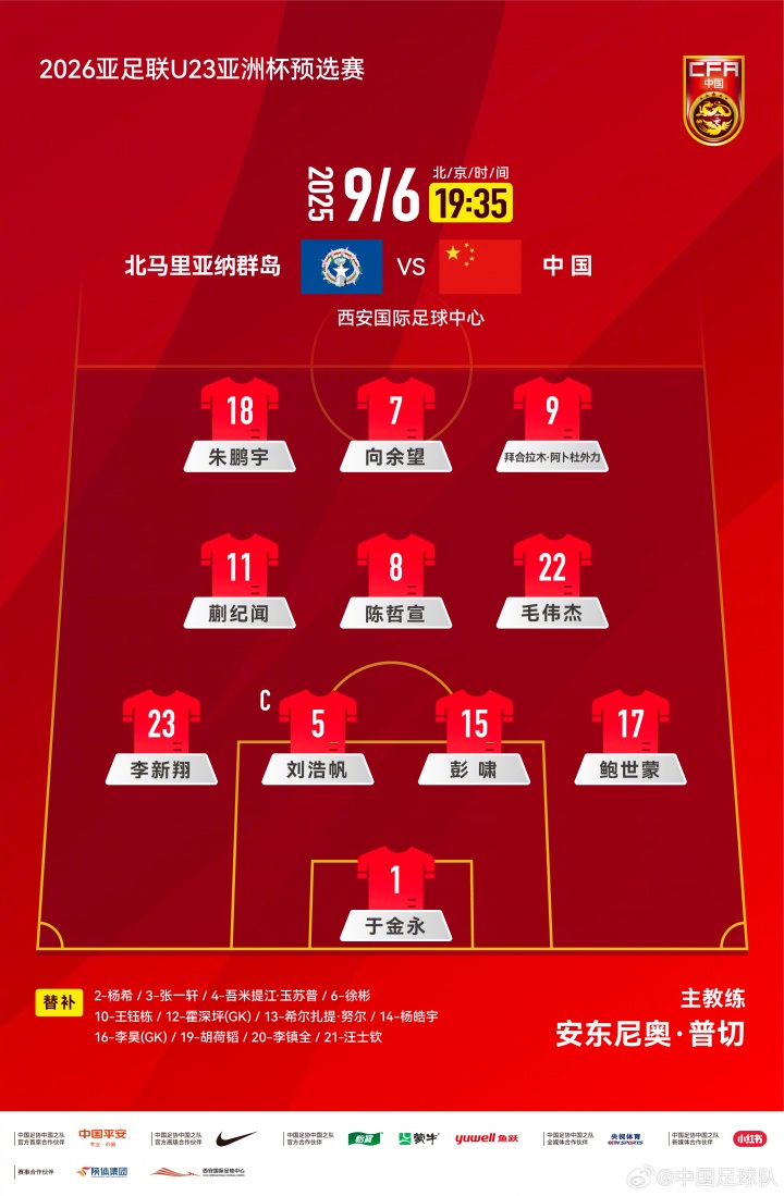 U22国足官方阵型433：朱鹏宇&向余望&拜合拉木突前，李新翔左后卫