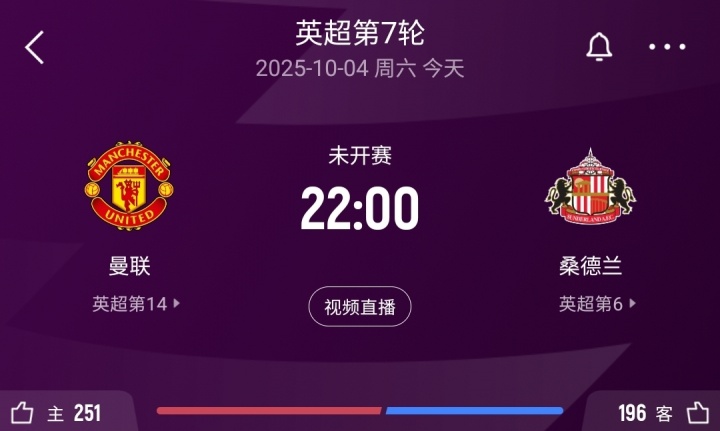 曼联vs桑德兰首发：拉门斯首秀！舍什科、芒特先发，库尼亚替补